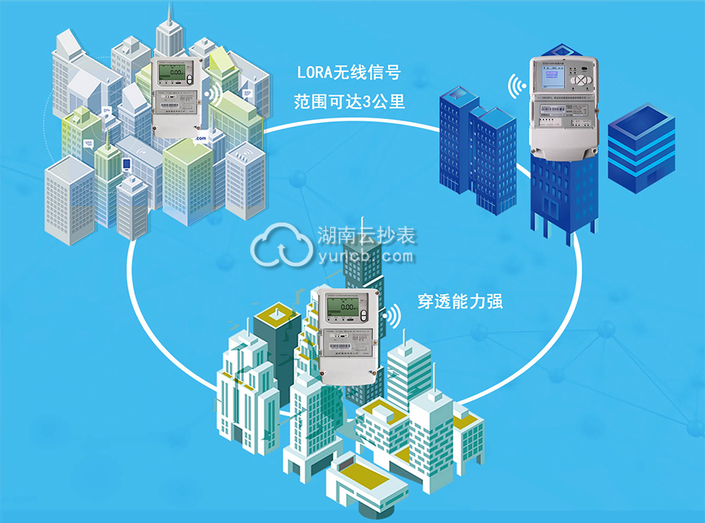 工廠能耗監(jiān)測系統(tǒng)案例:攀枝花龍蟒礦產(chǎn)品有限公司