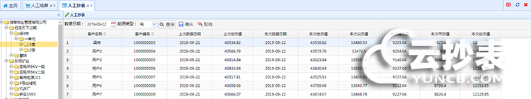 云抄表能耗監(jiān)測系統(tǒng)運行維護(hù)管理功能